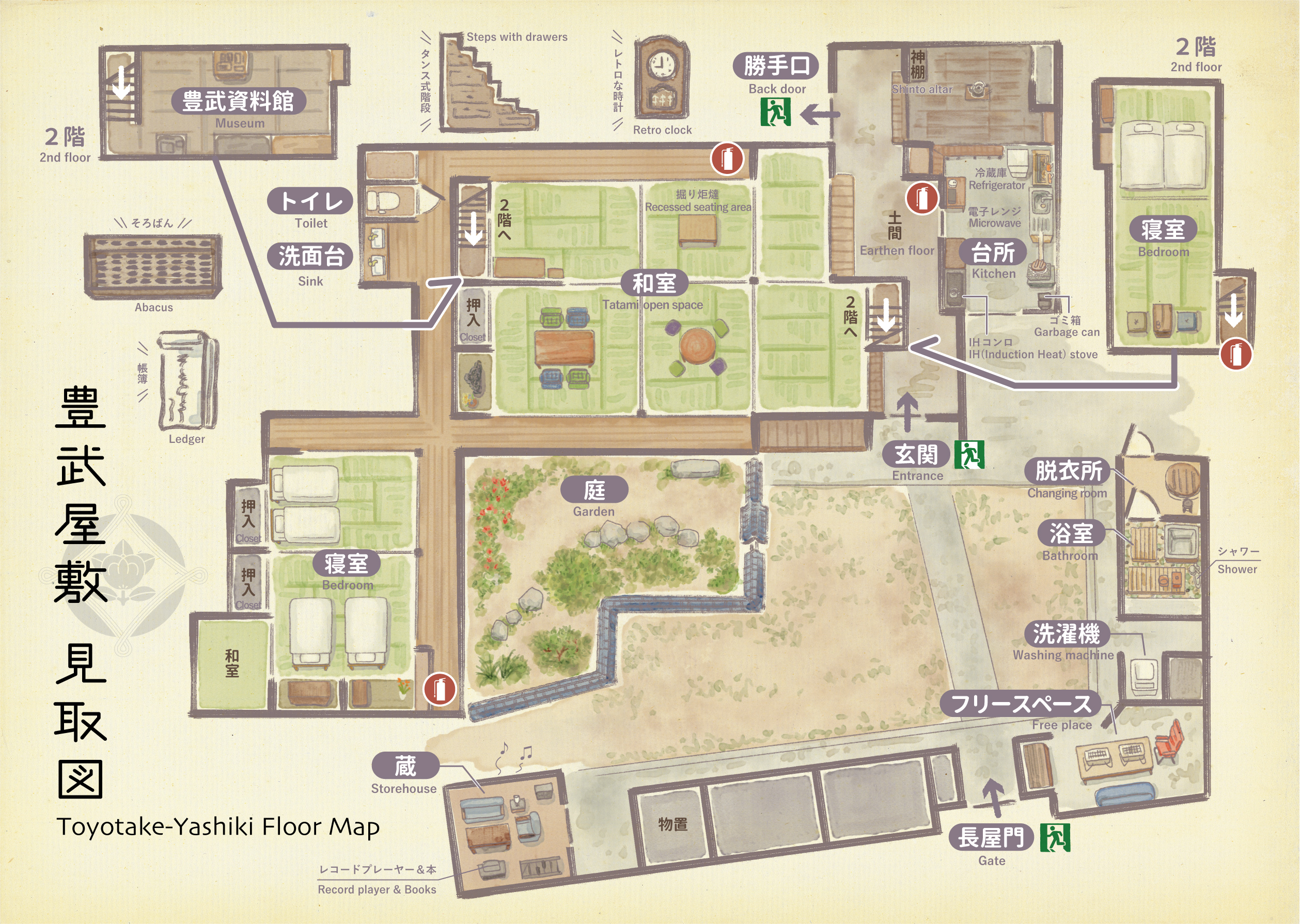 豊武屋敷見取り図